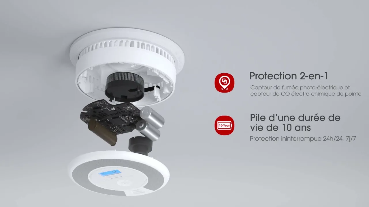 Pourquoi choisir un détecteur de fumée avec capteur d'humidité?